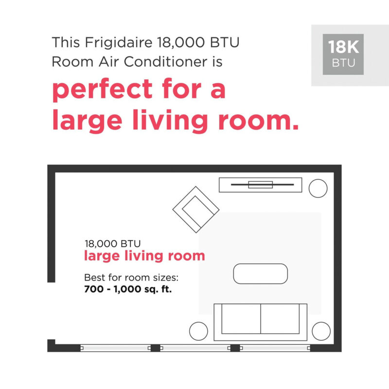 Frigidaire 18,000 BTU Smart Wi-Fi Window Air Conditioner White